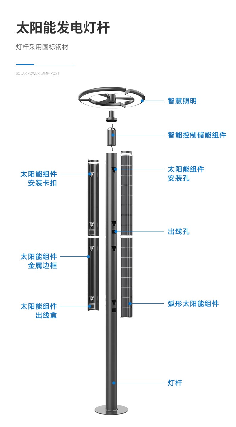 史福特如月系列