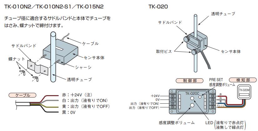 TOYOKOKAGAKU东横化学TK010N2液体检测传感器