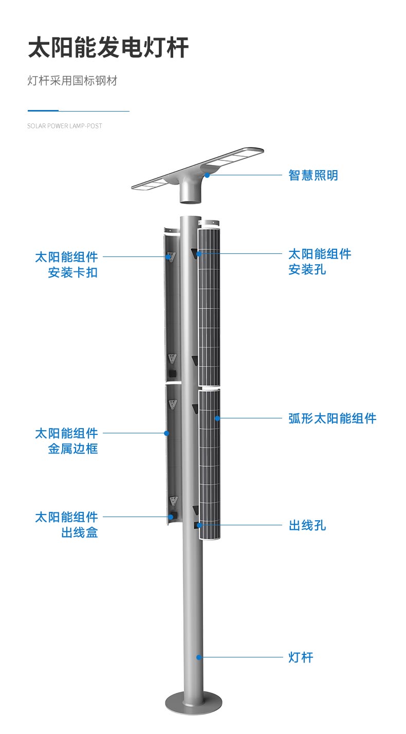 史福特星輝系列