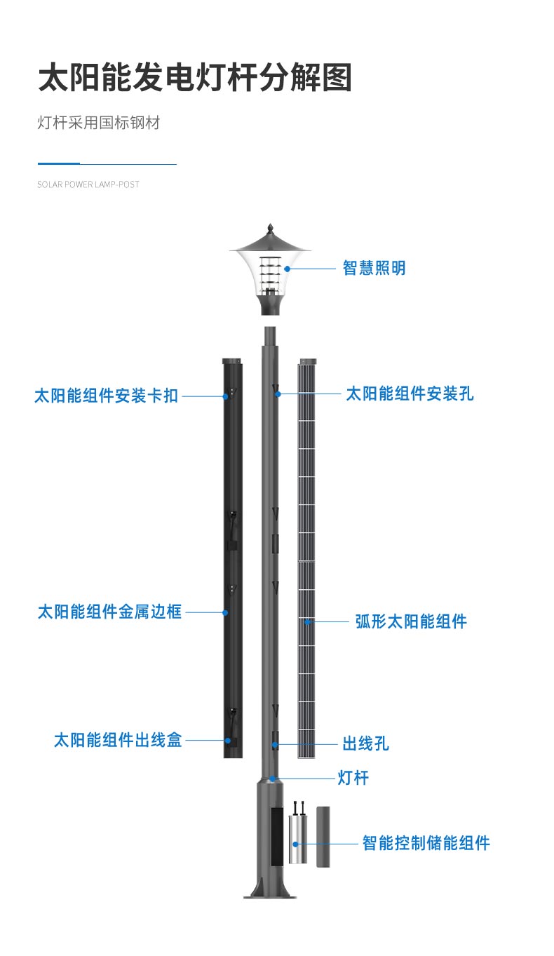 史福特追月系列