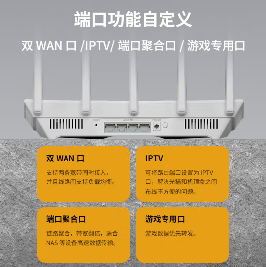 TP- 3610路由器