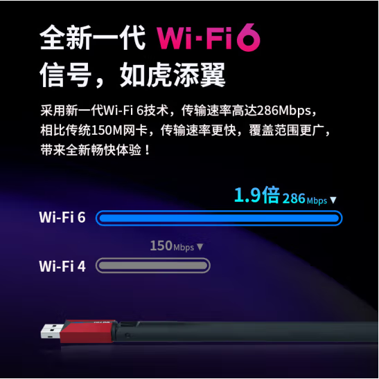 TP-XDN6000H  WiFi6 AX300无线USB网卡（免驱版）