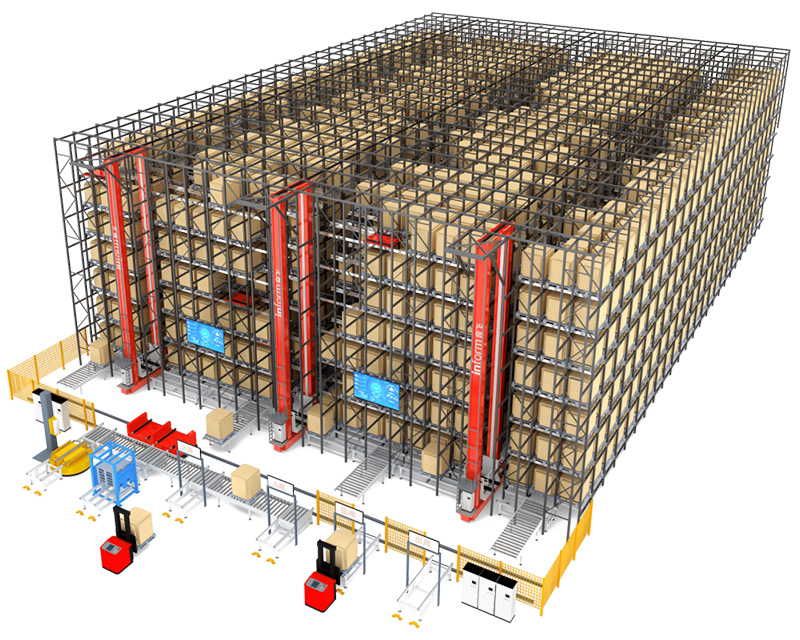 The Automated Warehouse Solution about the Radio Shuttle and Stacker Crane System