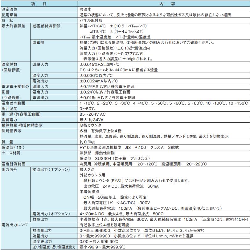 NAGANOKEIKI长野计器CM83积分热量计