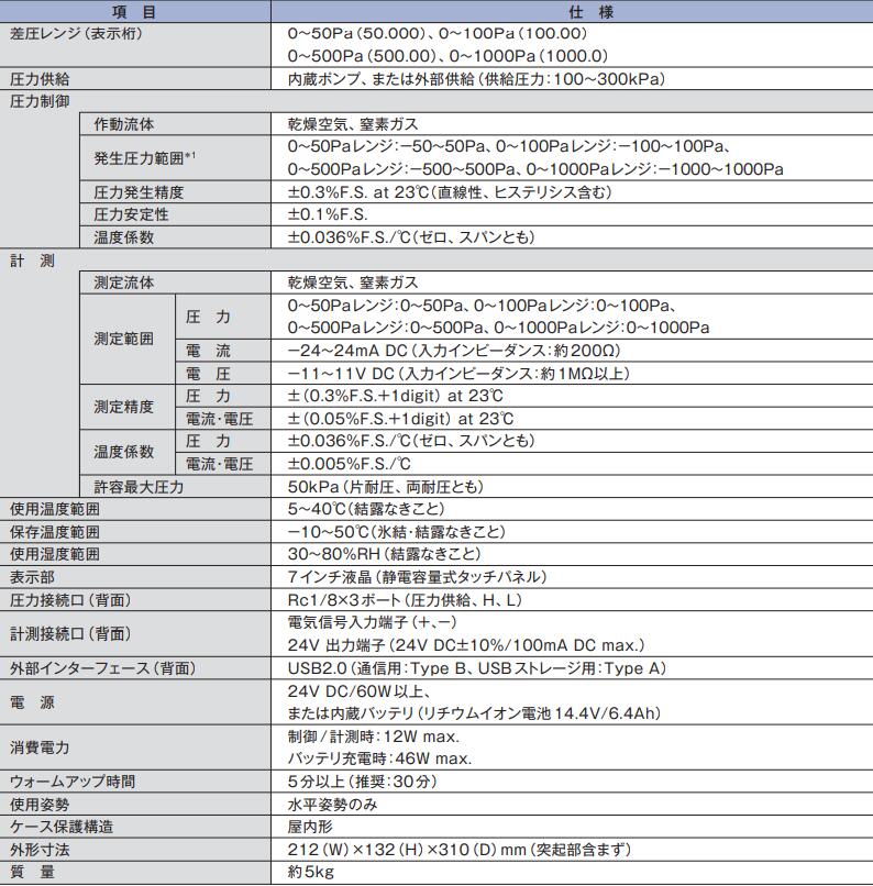 NAGANOKEIKI长野计器PC54压力校验仪