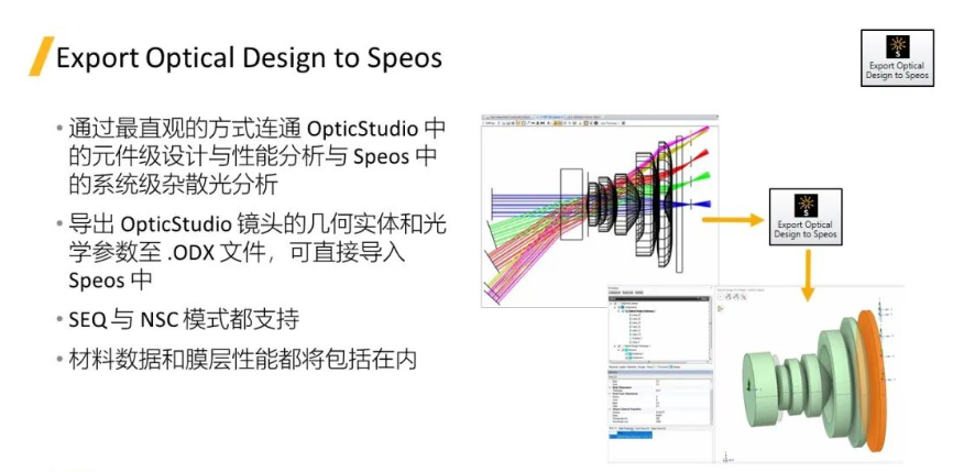 2024R1 | Speos 功能更新