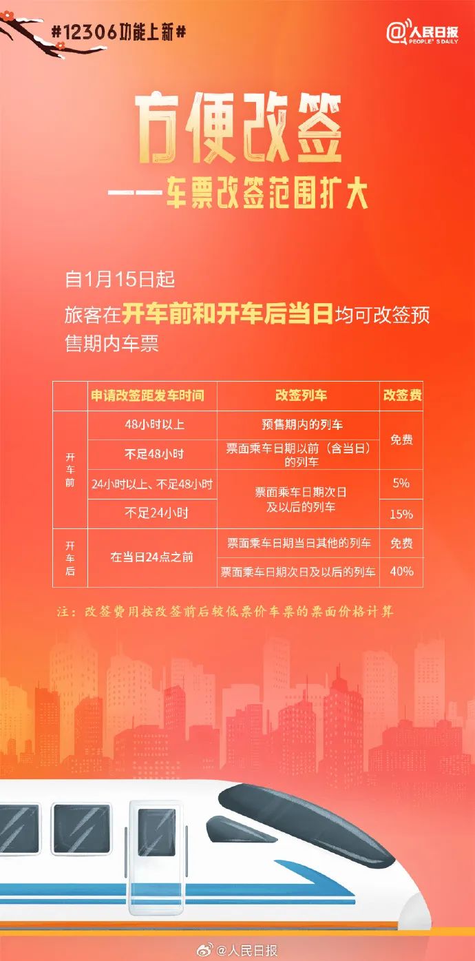 老年朋友们注意了！这份春运购票指南，记得收藏！