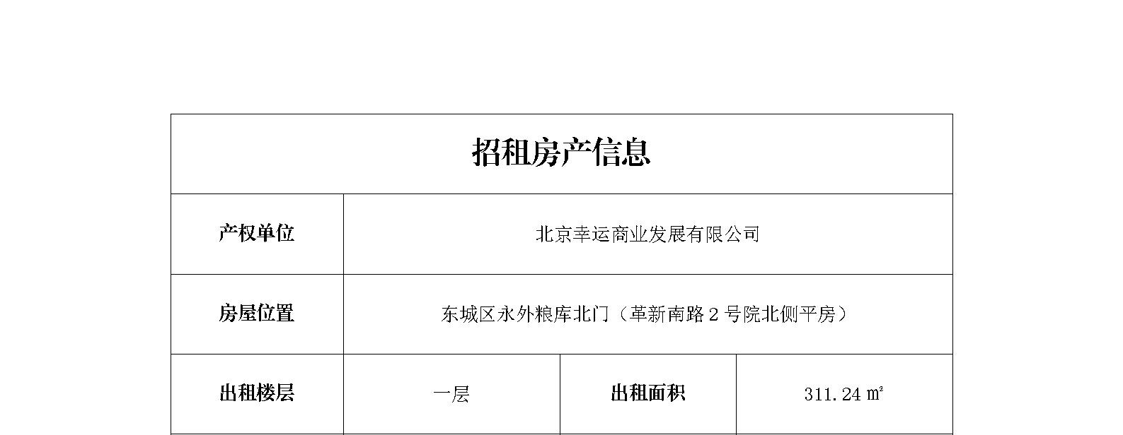 永外粮库北门（革新南路2号院北侧平房）招商信息