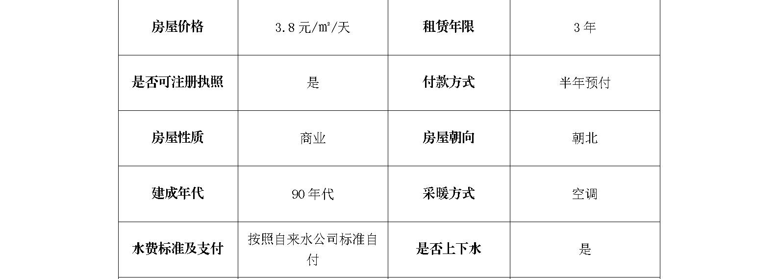 永外粮库北门（革新南路2号院北侧平房）招商信息