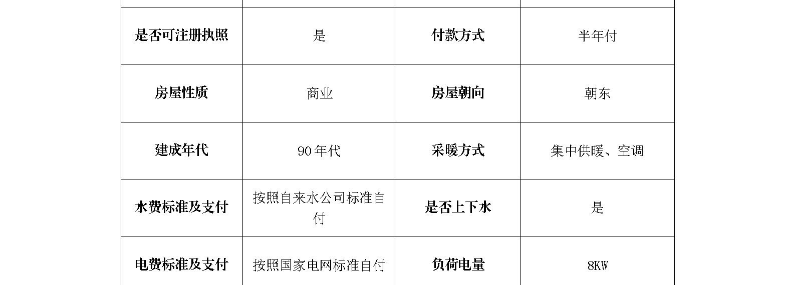 东城区火桥北里6号楼一层底商招商信息