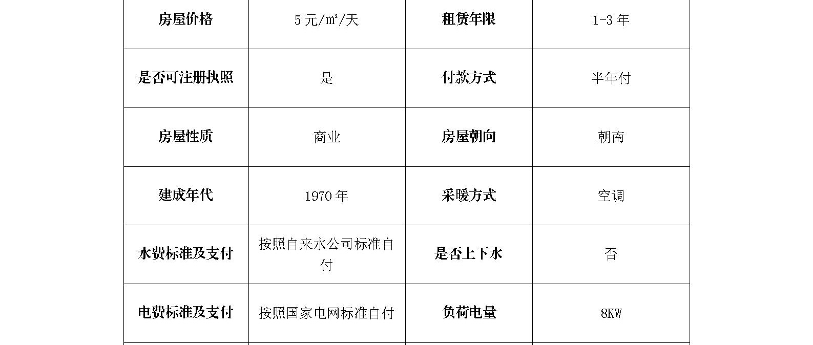 东城区永定门内东街中里9-17号一层底商招商信息