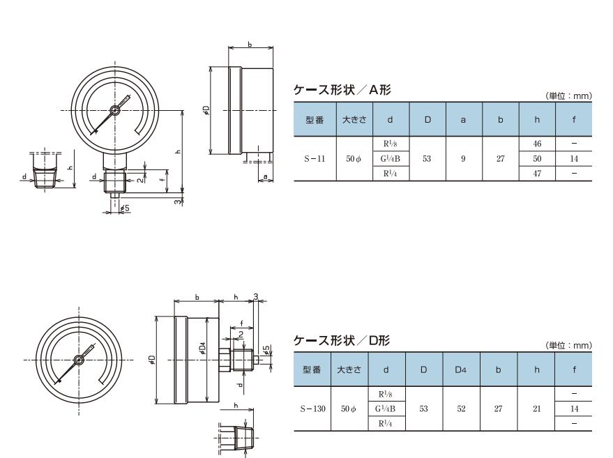 小压力表S-11右下精器MIGISHITA