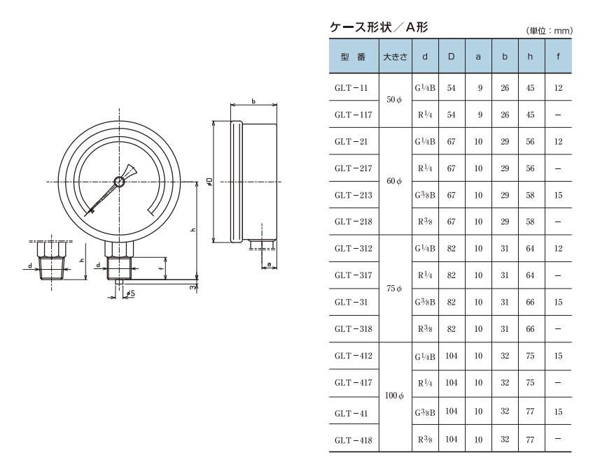 甘油压力表GLT-11右下精器MIGISHITA