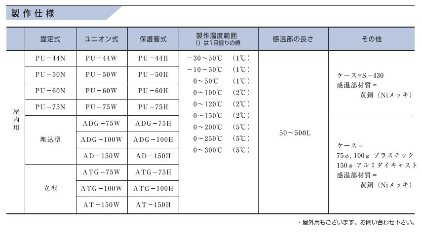 双金属温度计PU-44N右下精器MIGISHITA