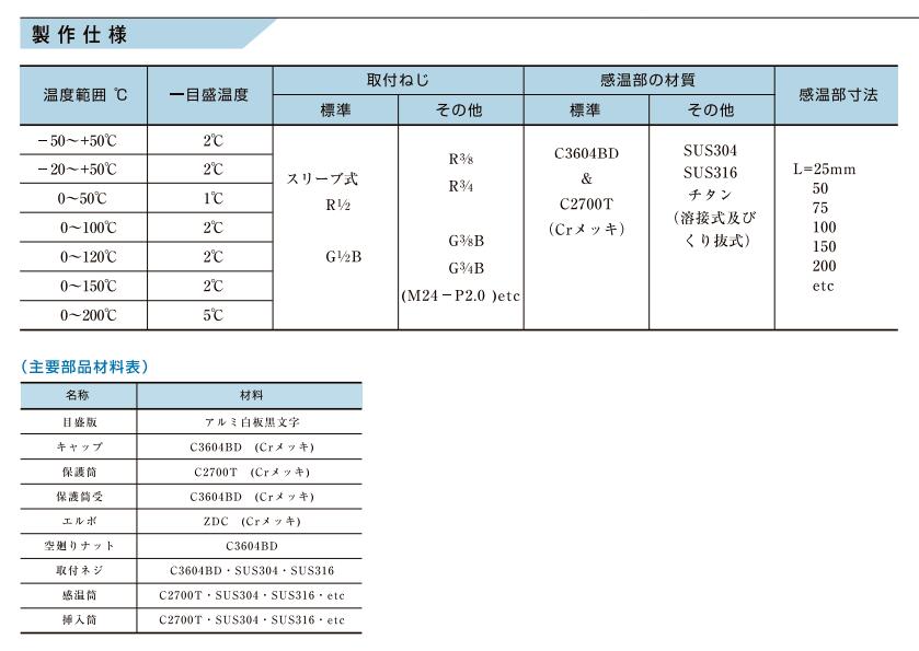 玻璃温度计GL右下精器MIGISHITA