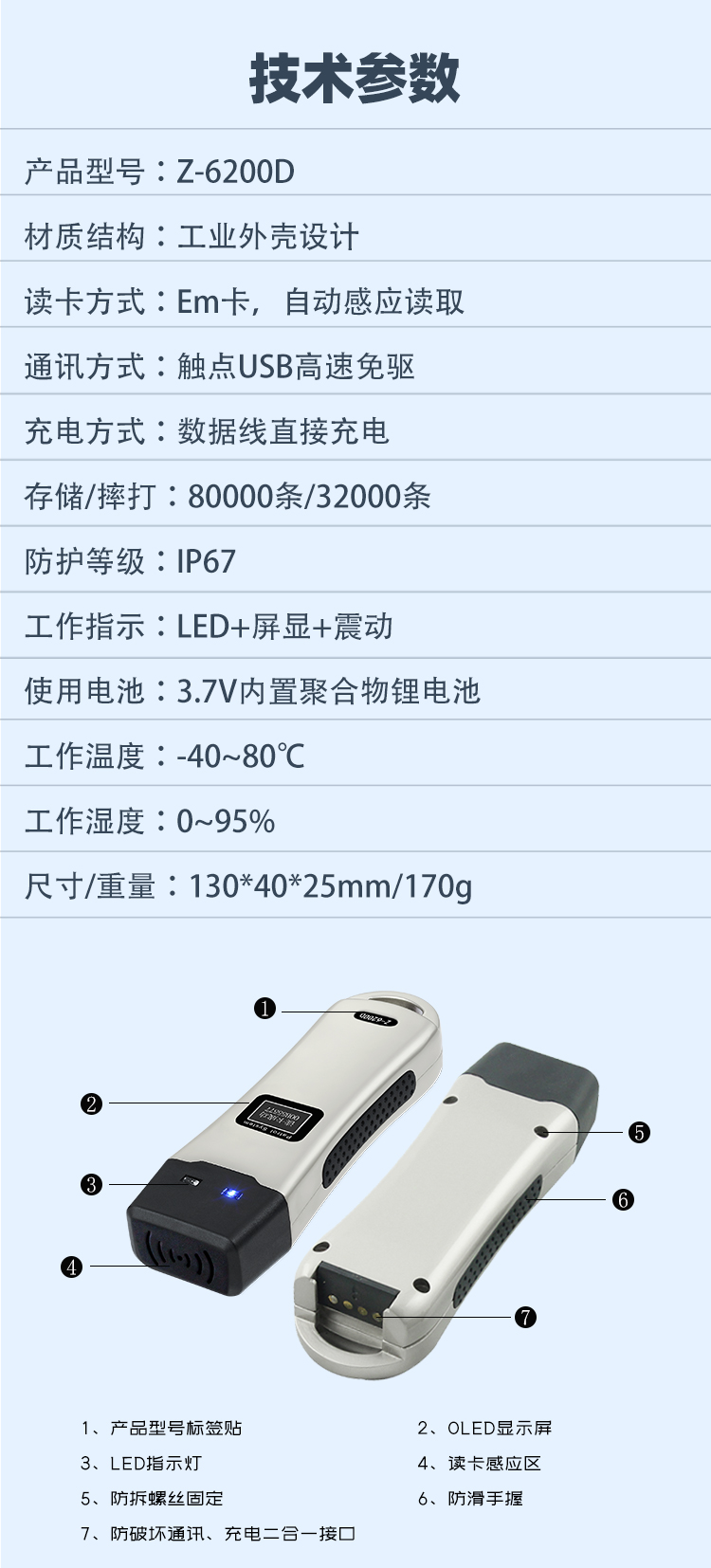 Z-6200D 自动感应中文巡更机