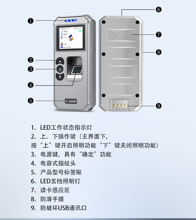 Z-6500F指纹照明巡检仪