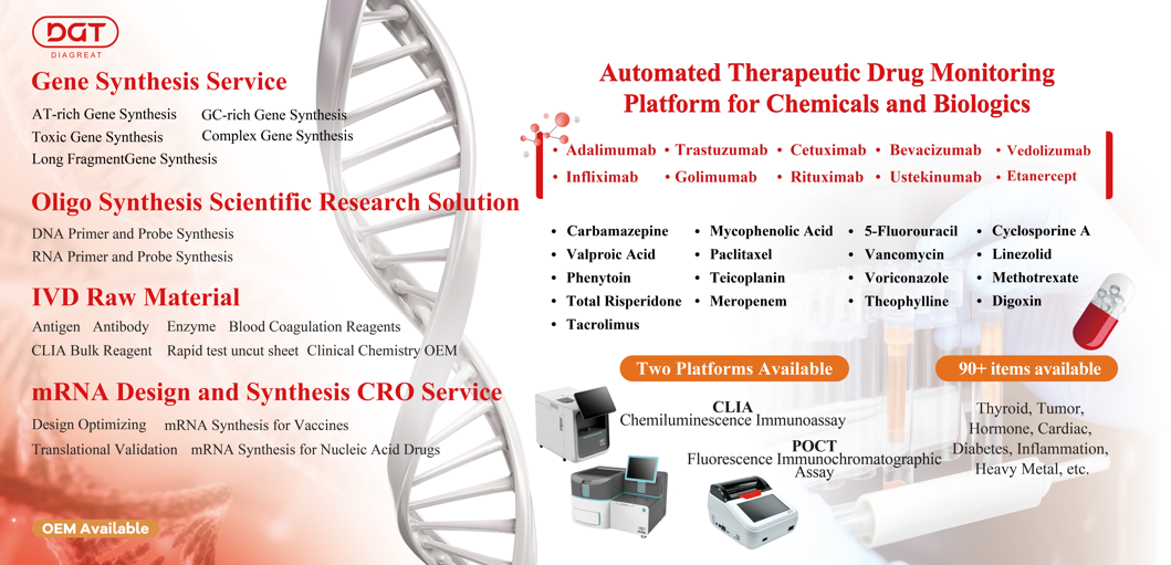 Diagreat invites you to attend 2024 MEDLAB MIDDLE EAST