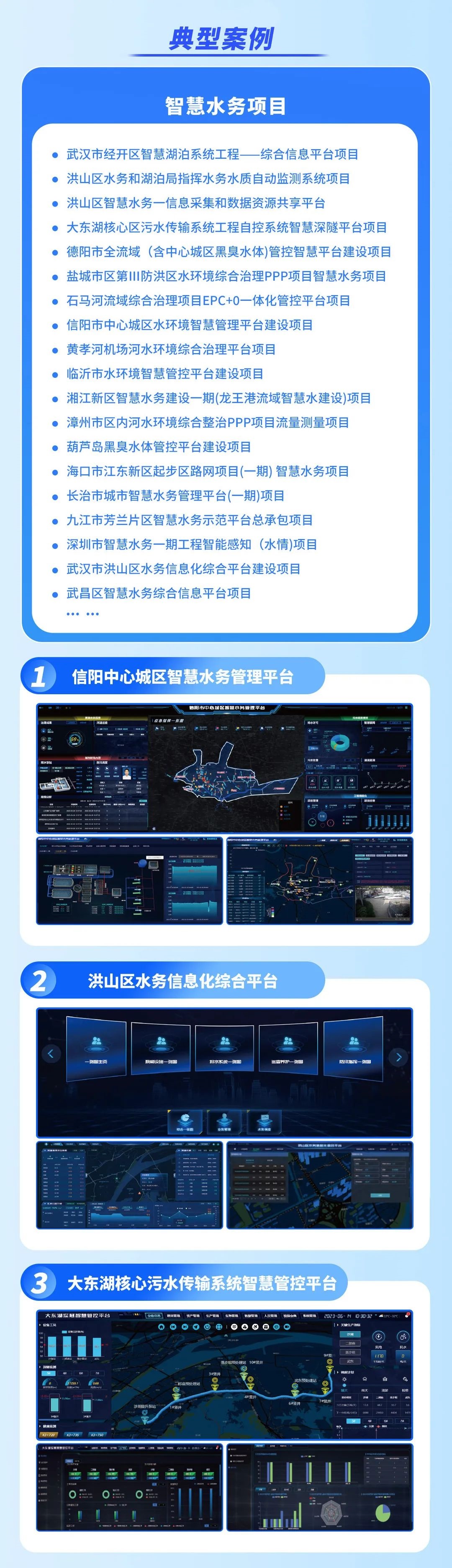 喜报丨经开区智慧湖泊管理平台项目获多项荣誉