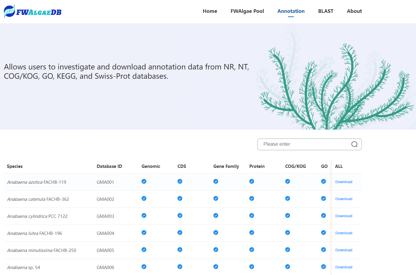 真迈生物联合深圳市环境科学院开发淡水藻类基因组数据库——FWAlgaeDB，助力水生态环境保护！