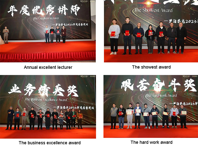Stacker Crane Manufacturer ROBOTECH's 2024 Spring Festival Dinner was Successfully Held