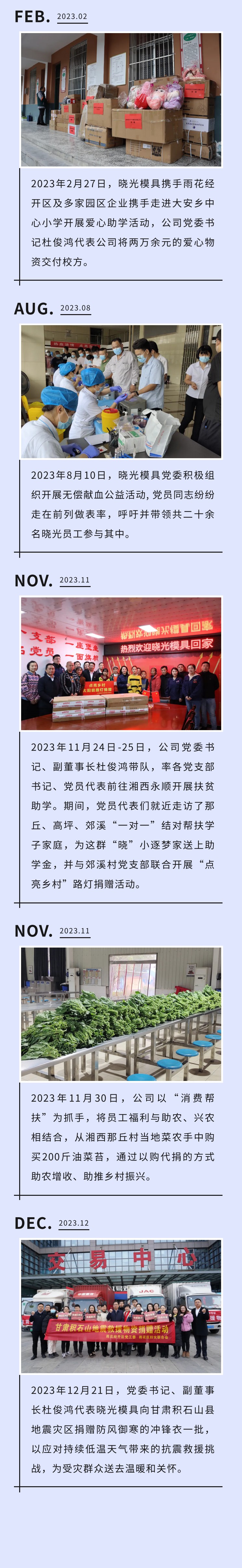 請回答2023！曉光模具邀您一同回顧年度高光時刻