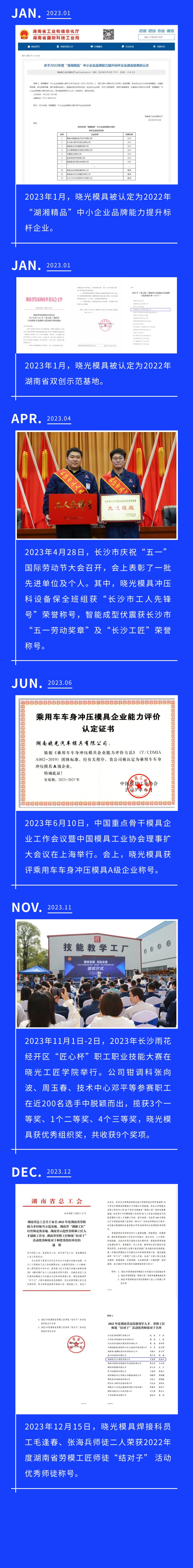 請回答2023！曉光模具邀您一同回顧年度高光時刻