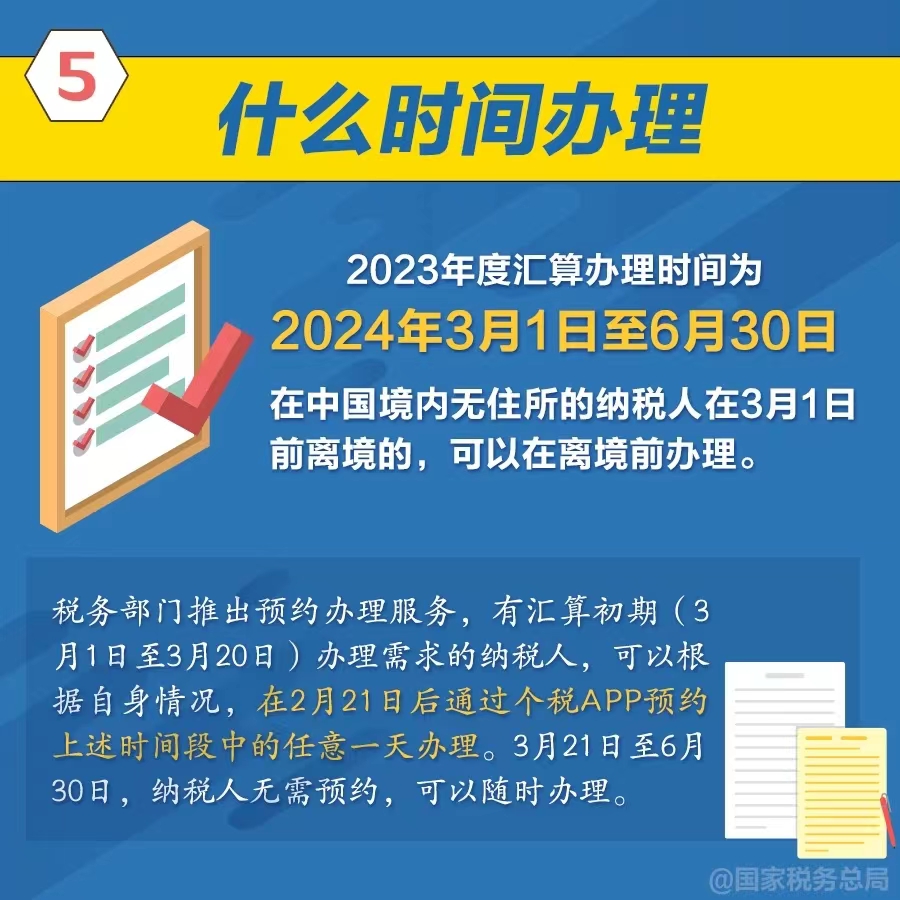 组图了解：2023个税年度汇算怎么办