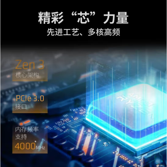 AMD锐龙R5-5600盒包CPU