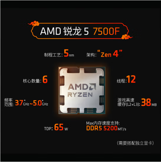 AMD锐龙R5-7500F盒包CPU