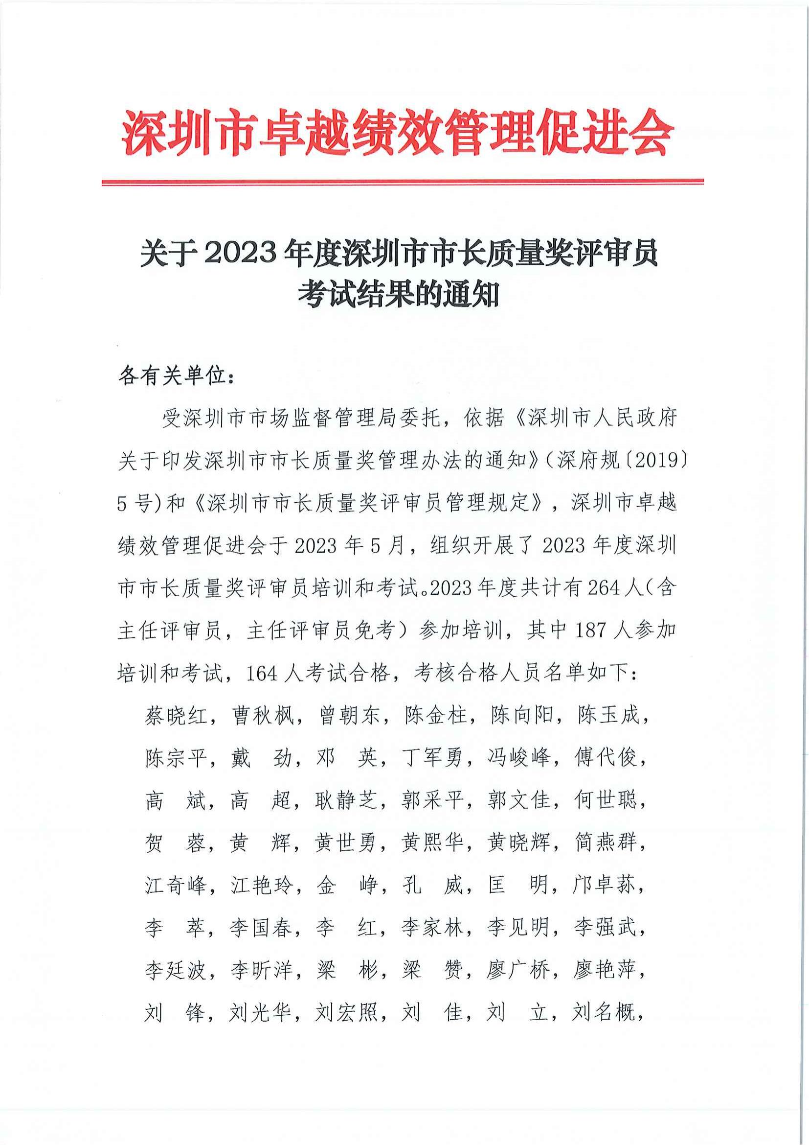 关于 2023年度深圳市市长质量奖评审员考试结果的通知