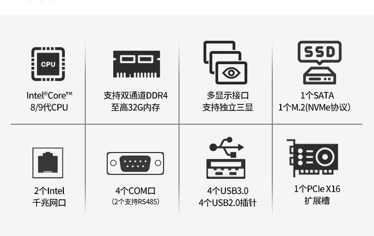 EITX-7592