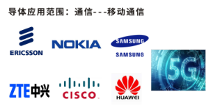 移动通信