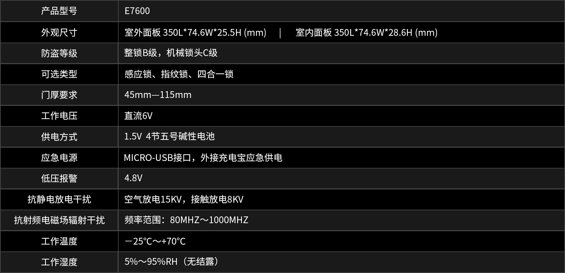 E7600智能门锁(1)