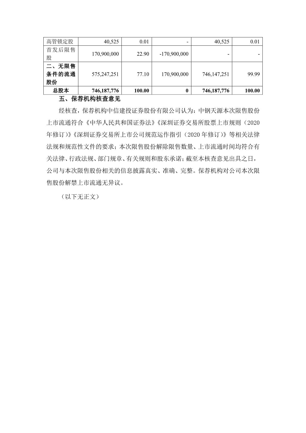 合作企业：中钢天源：中信建投证券股份有限公司关于中钢天源股份有限公司非公开发行限售股份上市流通的核查意见