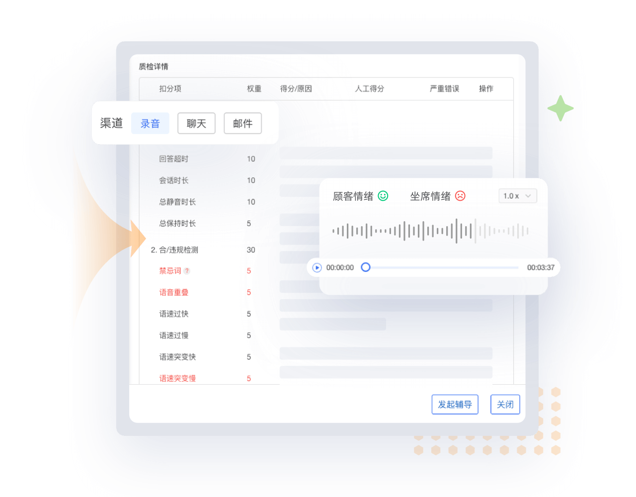 质检全方位  风险全覆盖