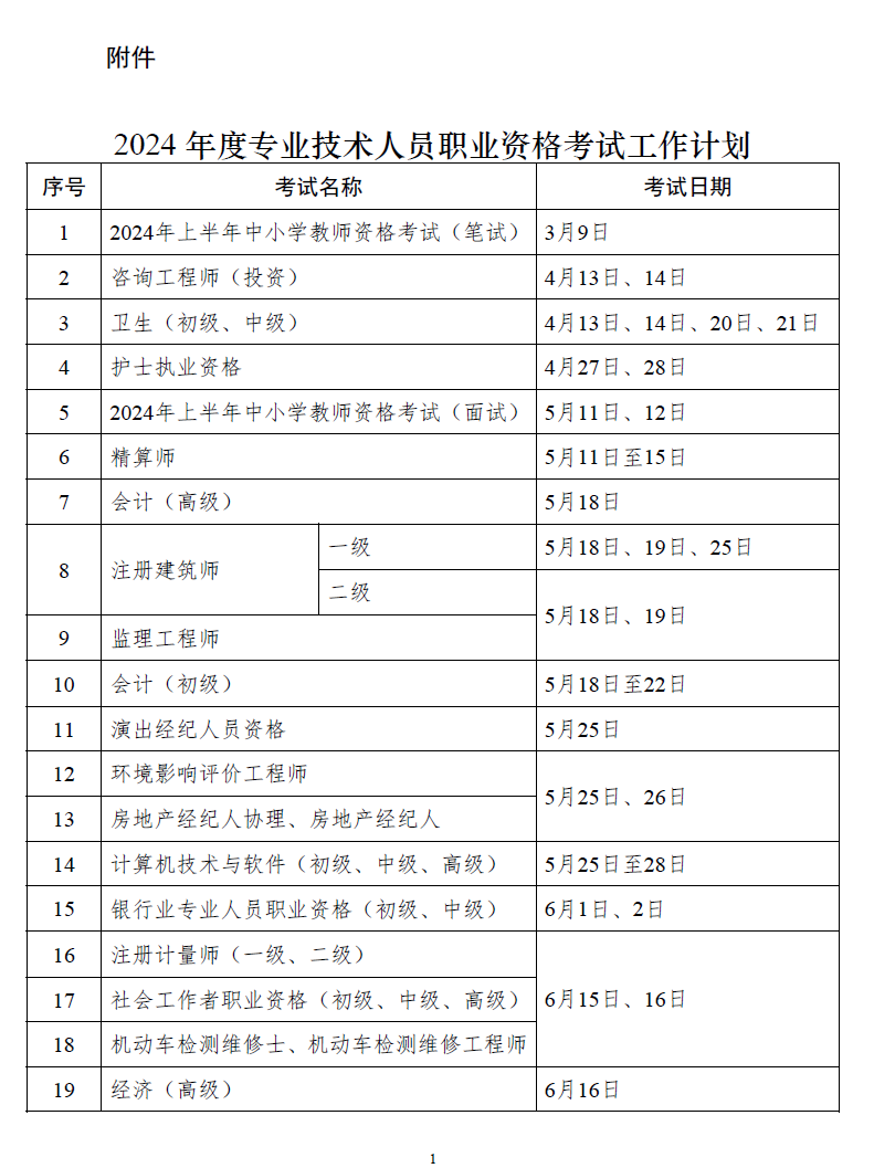 行业资讯 | 2024年度专业技术人员职业资格考试时间安排！