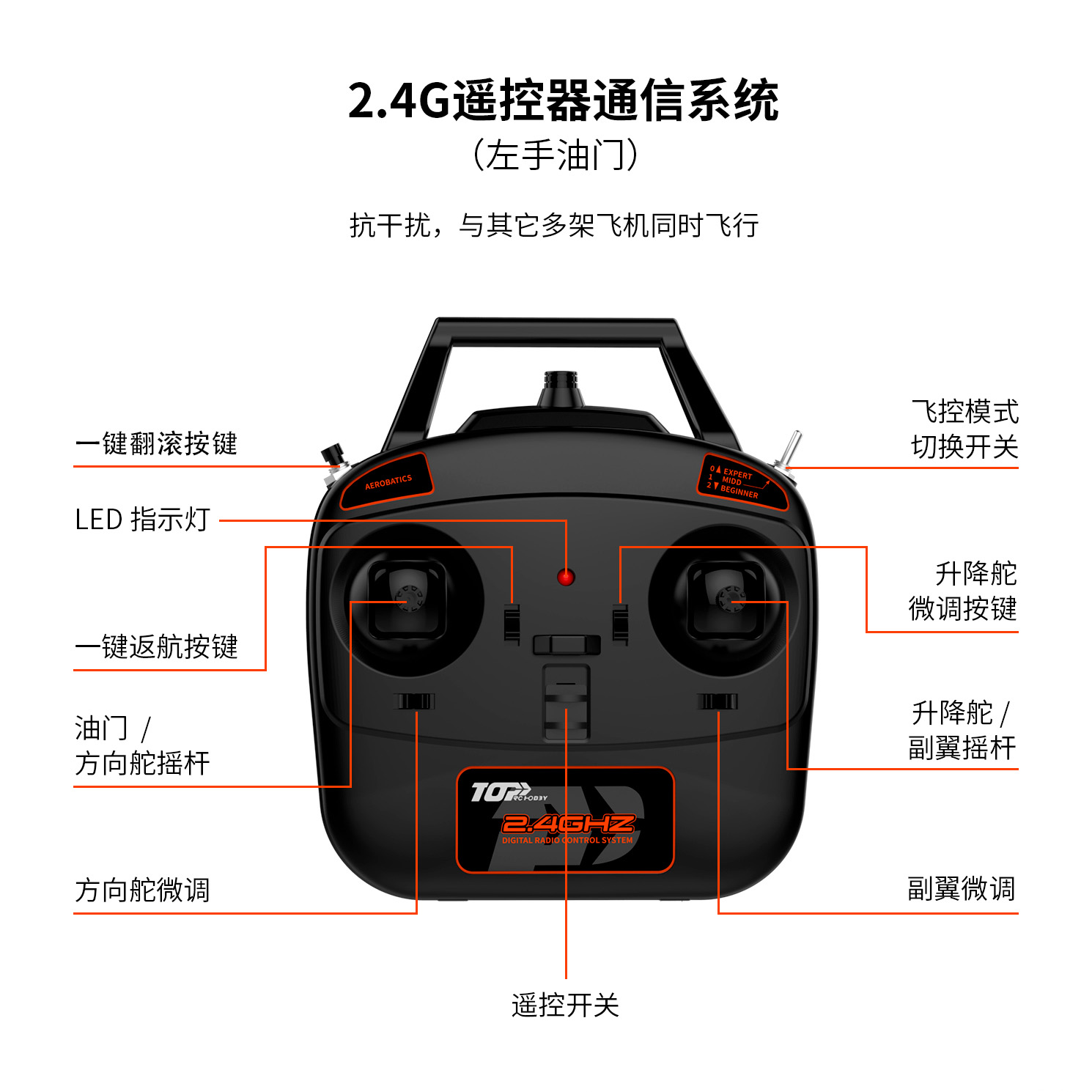 402MM迷你P47像真战斗机-银橙色款