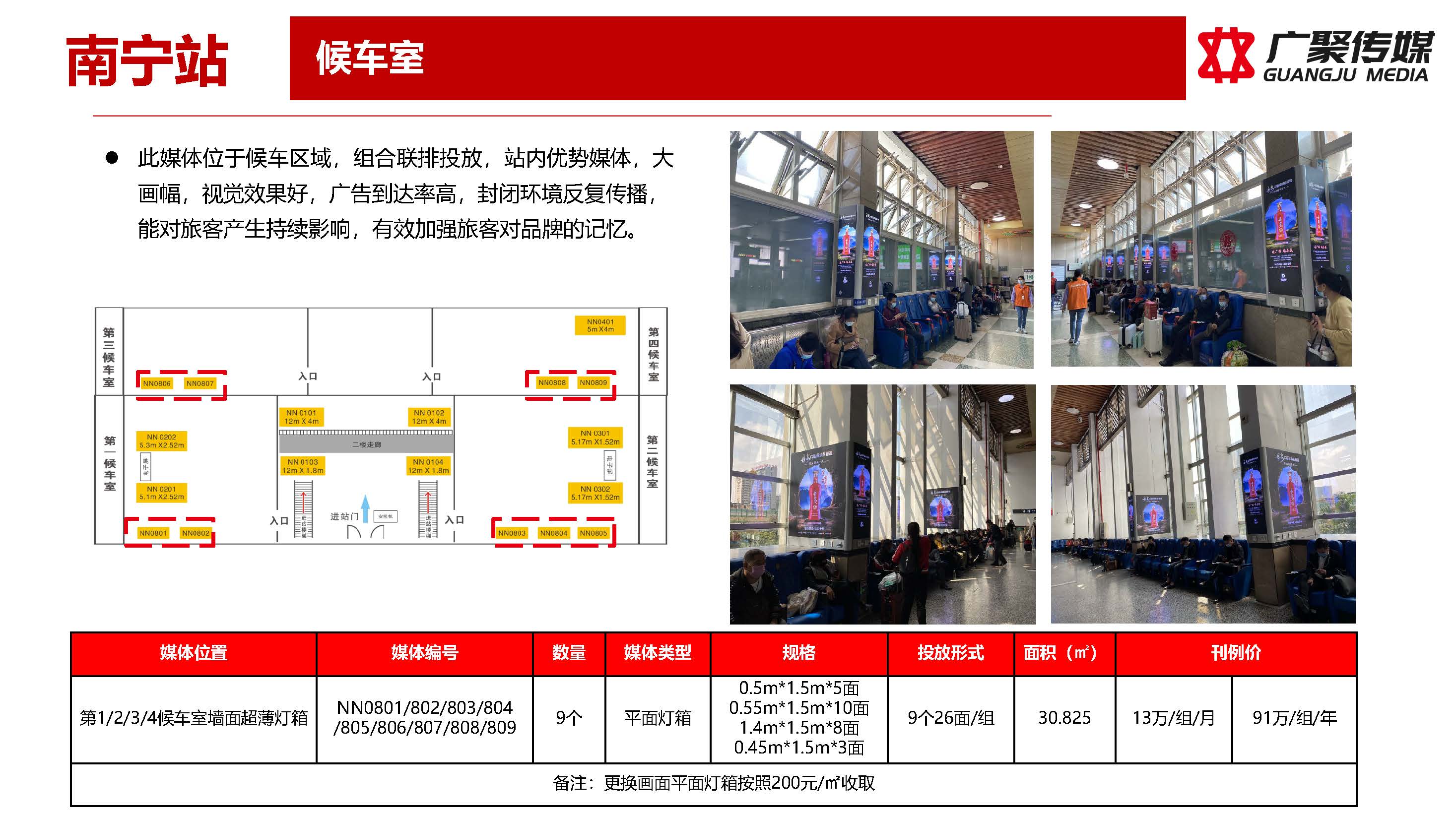 南宁站媒体推荐