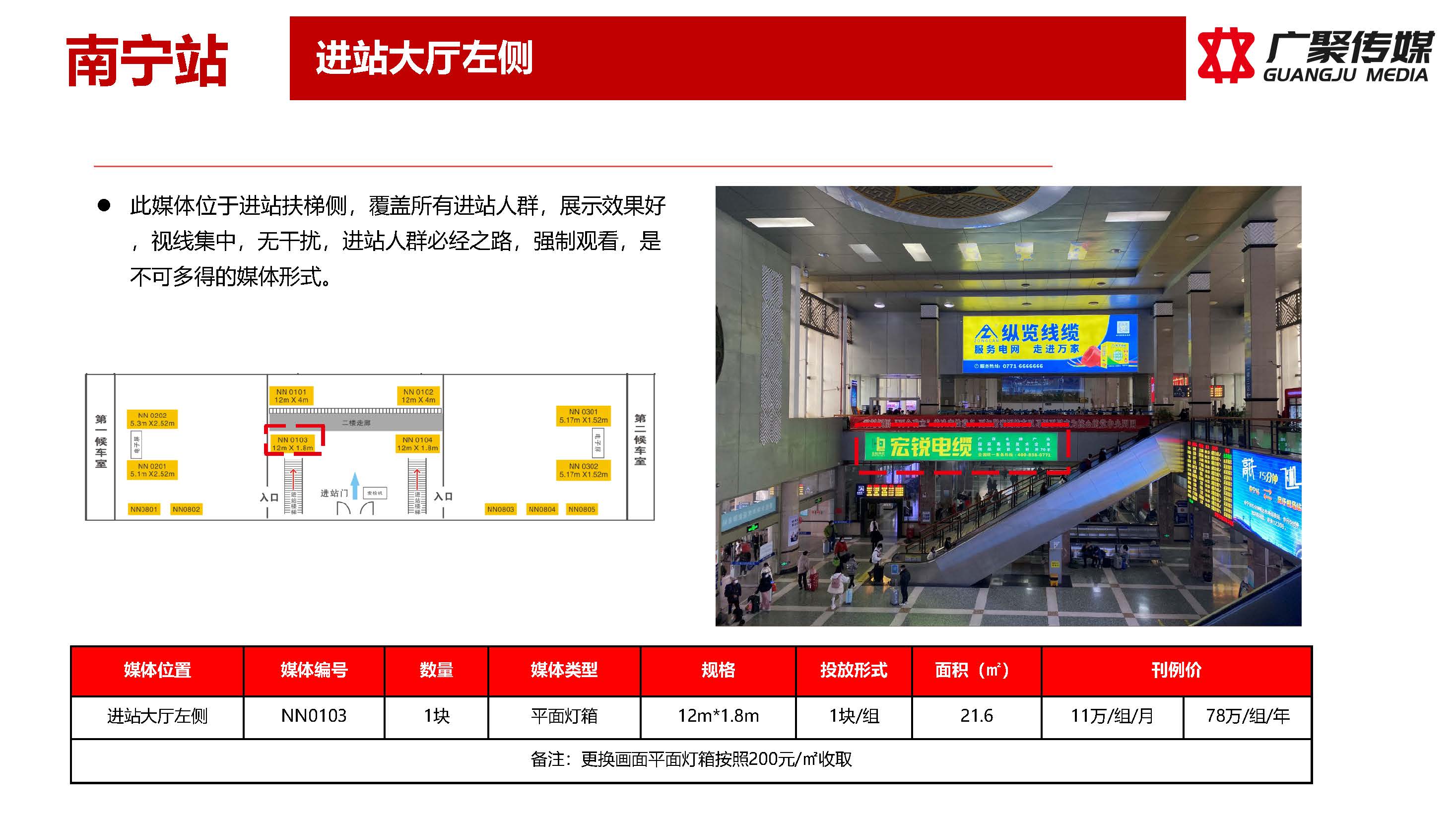 南宁站媒体推荐
