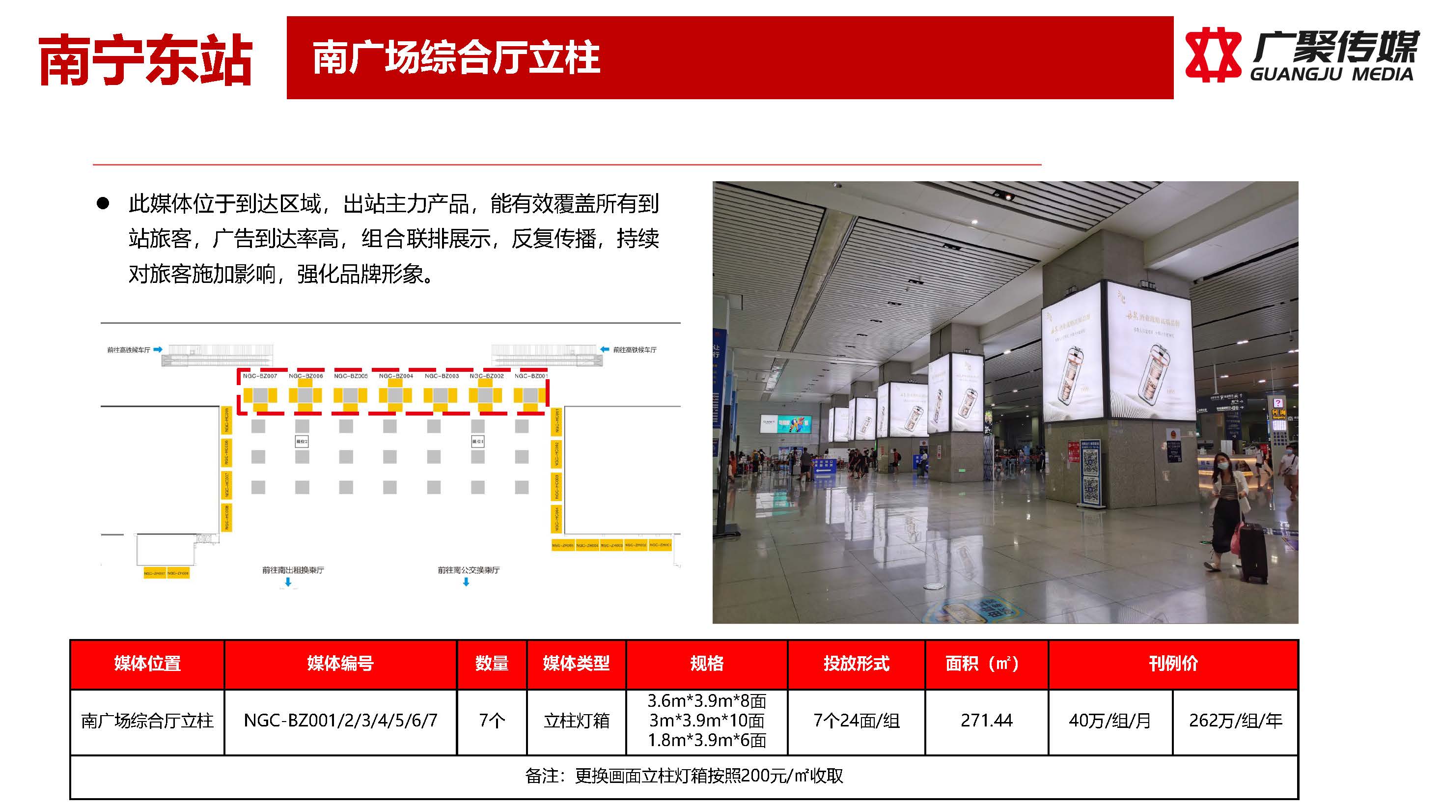 南宁东站南北广场媒体推荐