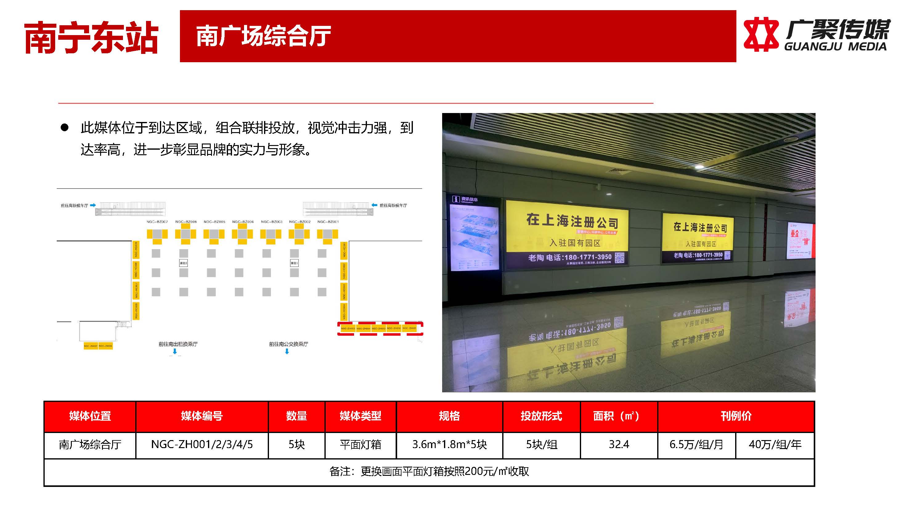 南宁东站南北广场媒体推荐