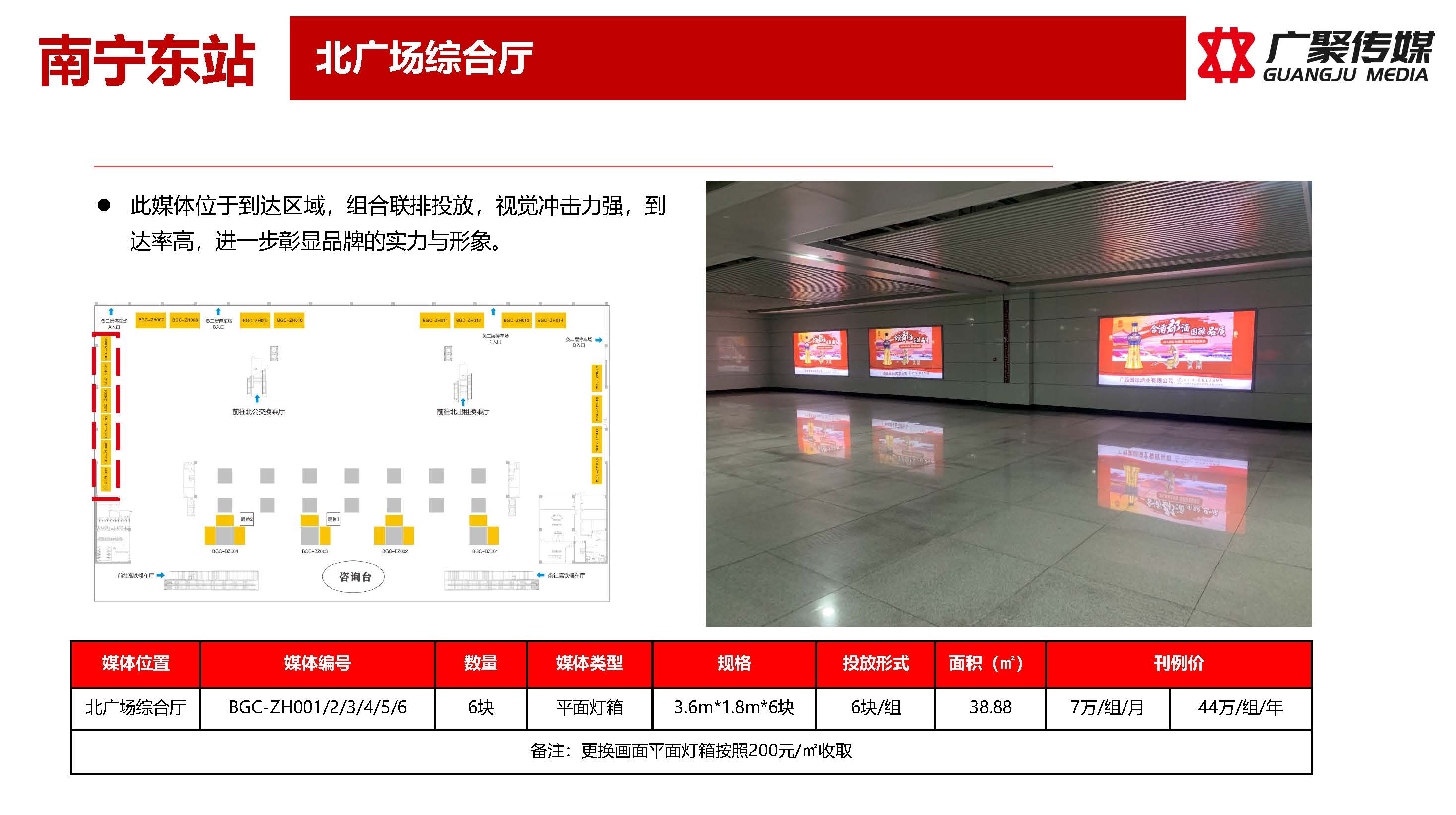 南宁东站南北广场媒体推荐