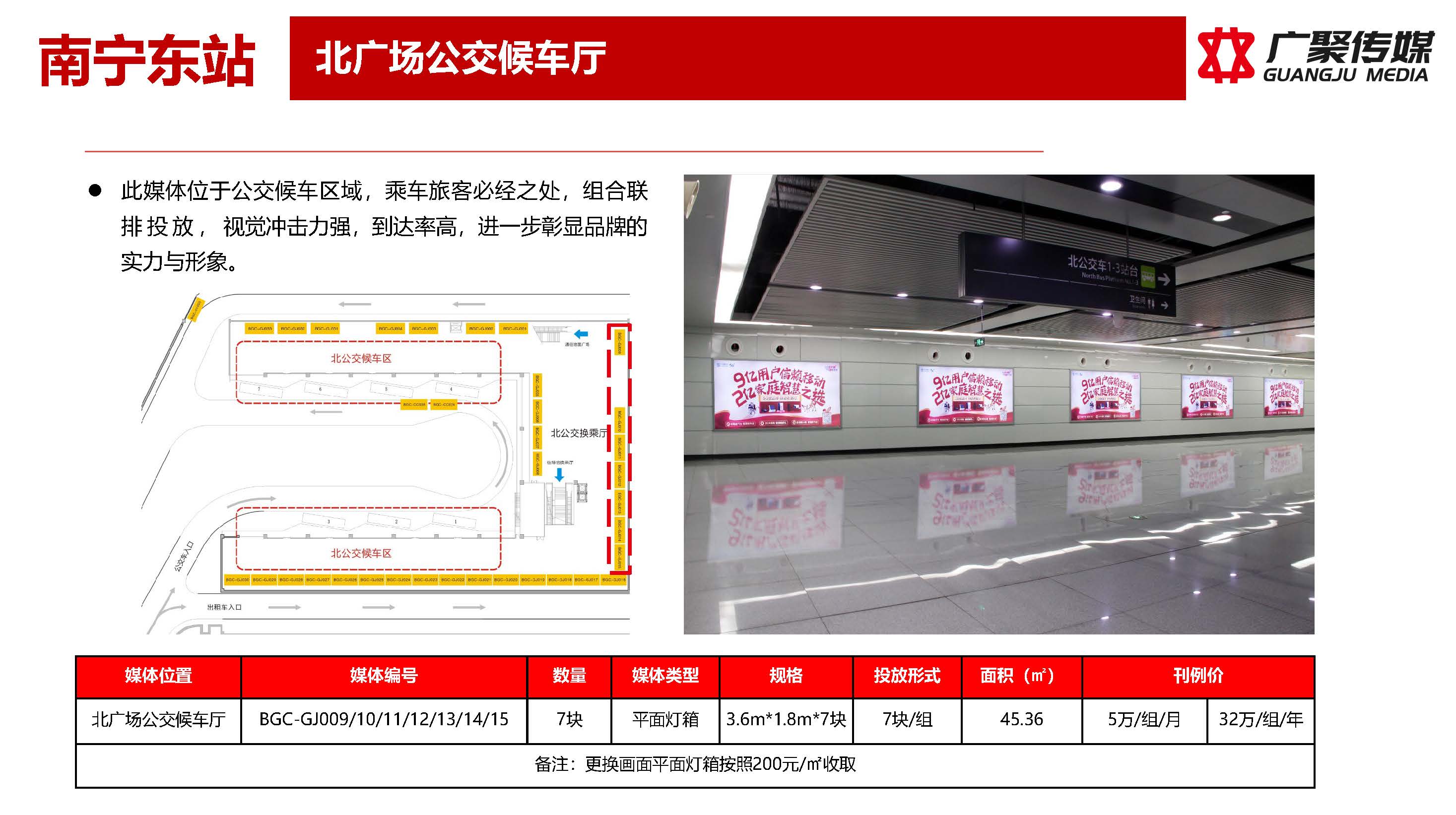 南宁东站南北广场媒体推荐