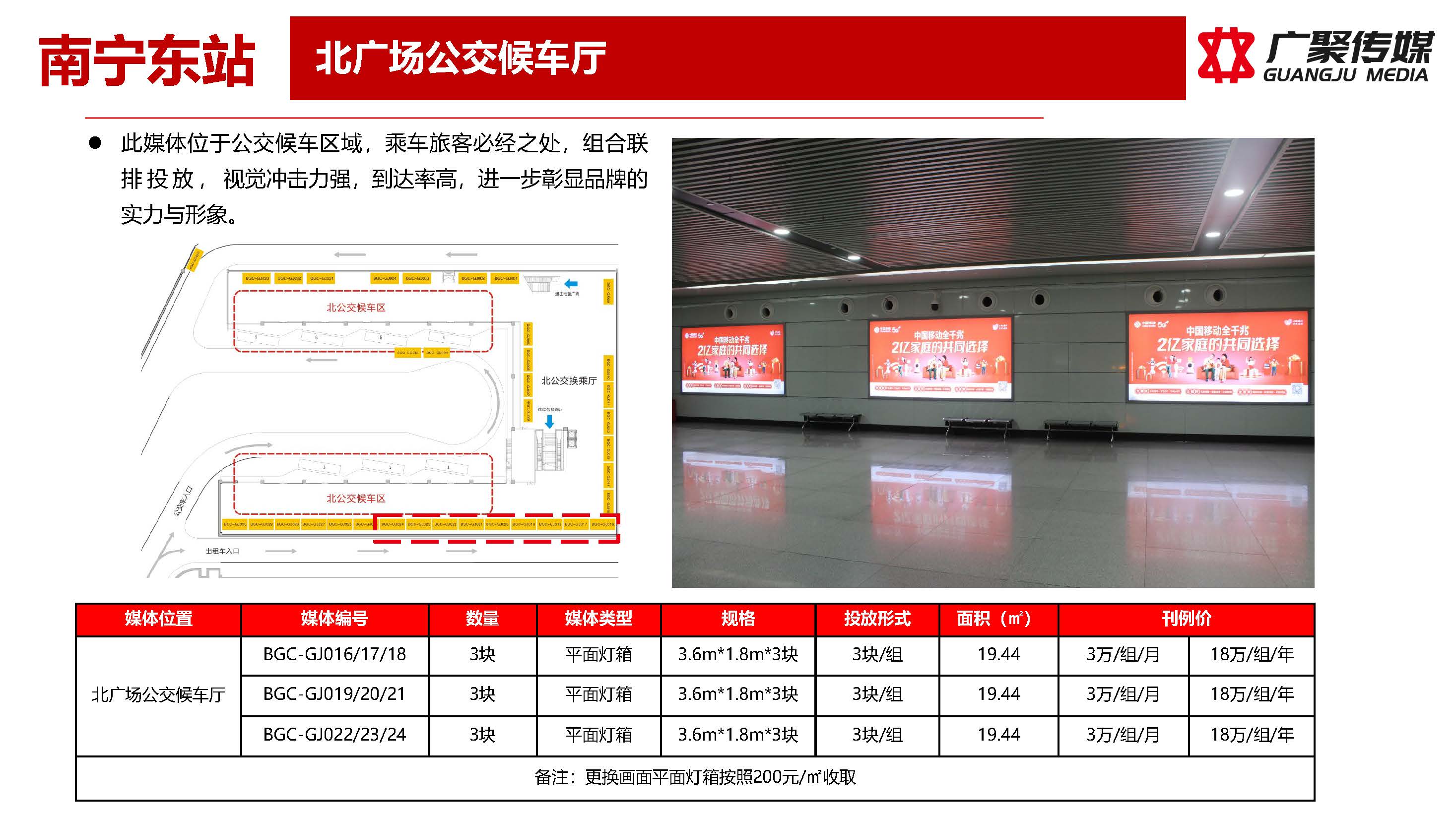 南宁东站南北广场媒体推荐