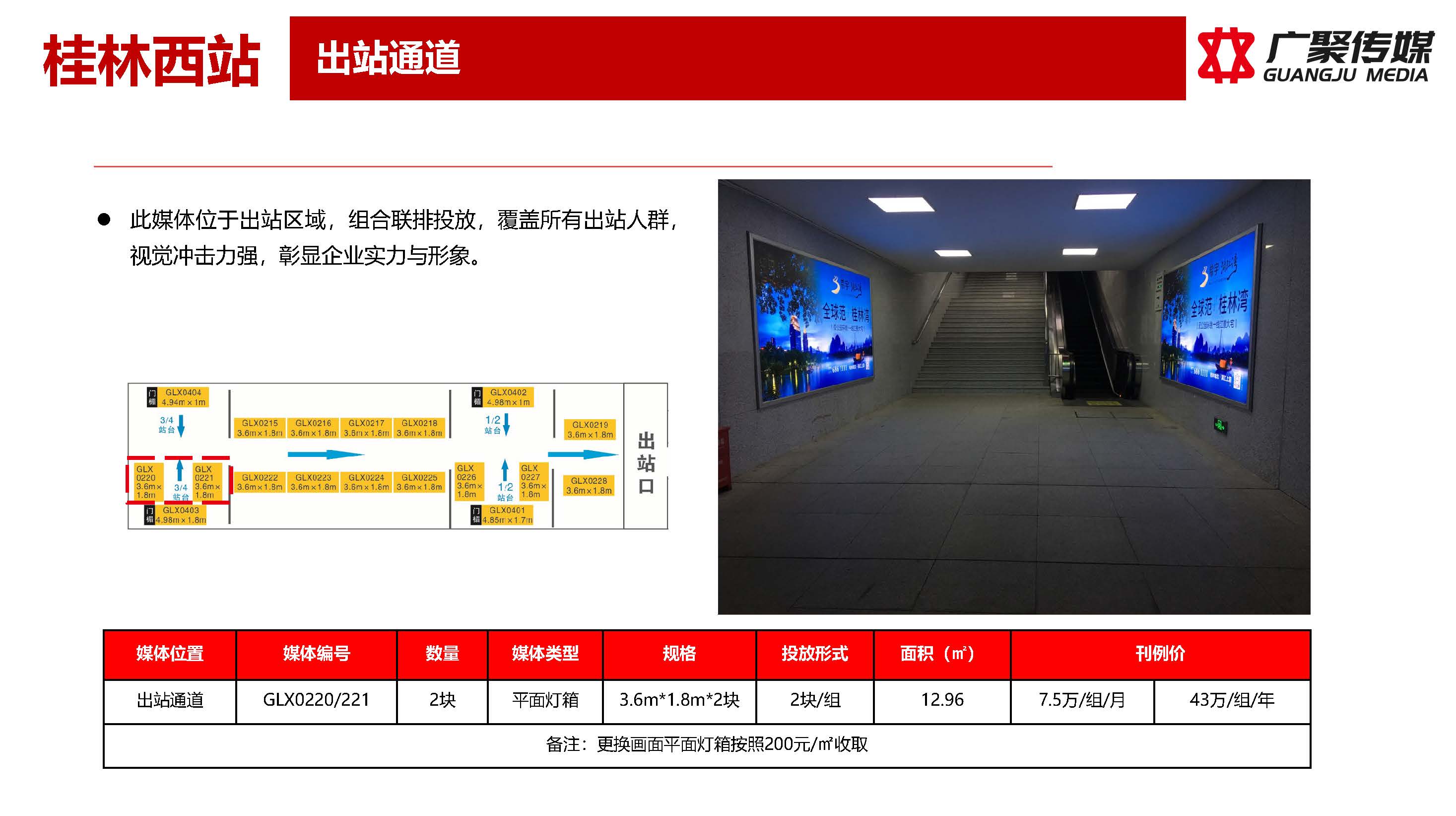 桂林西站媒体推荐