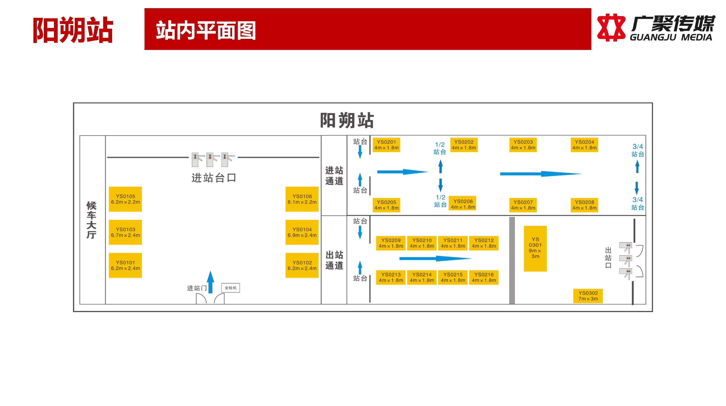 阳朔站媒体推荐