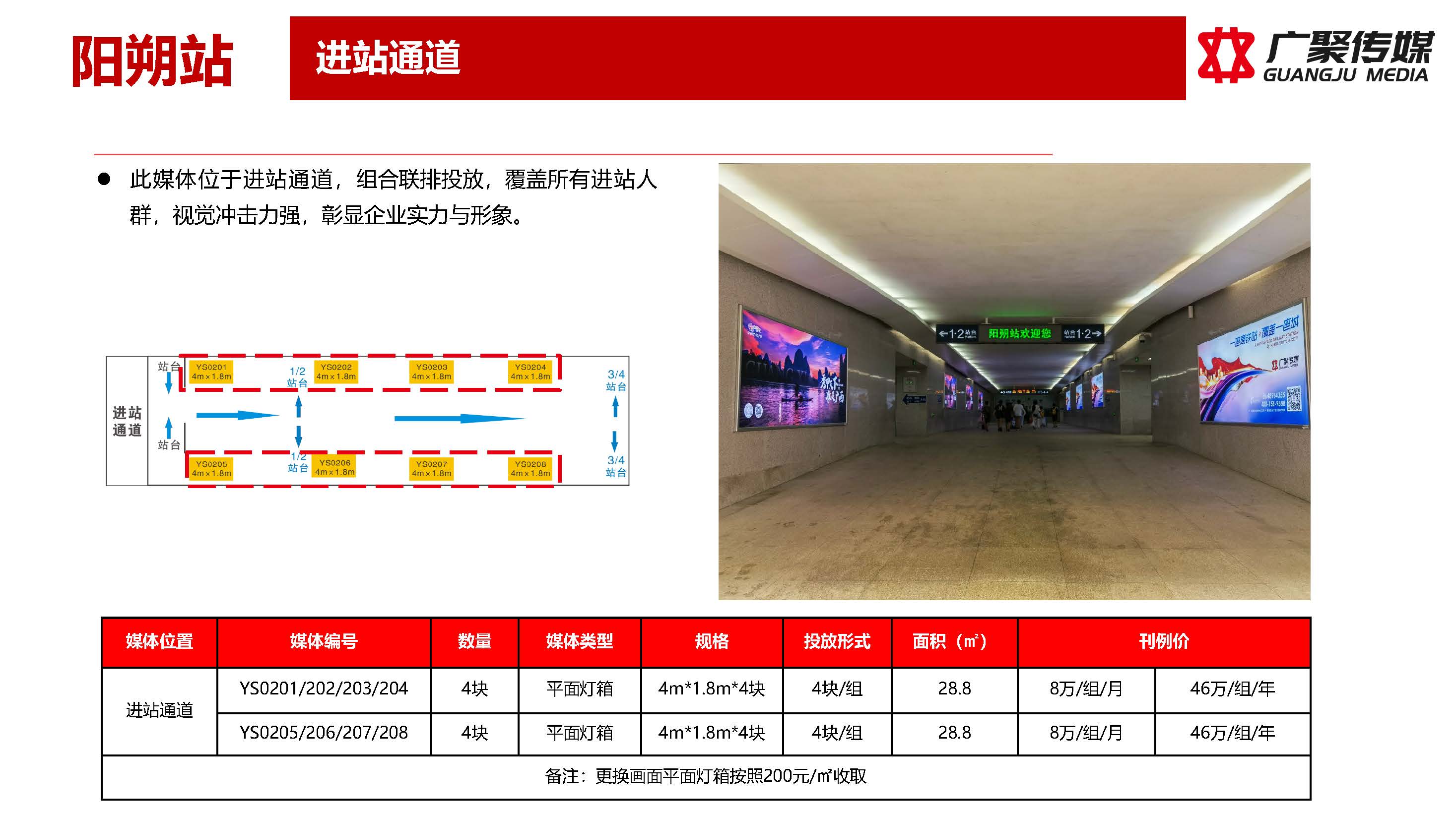 阳朔站媒体推荐