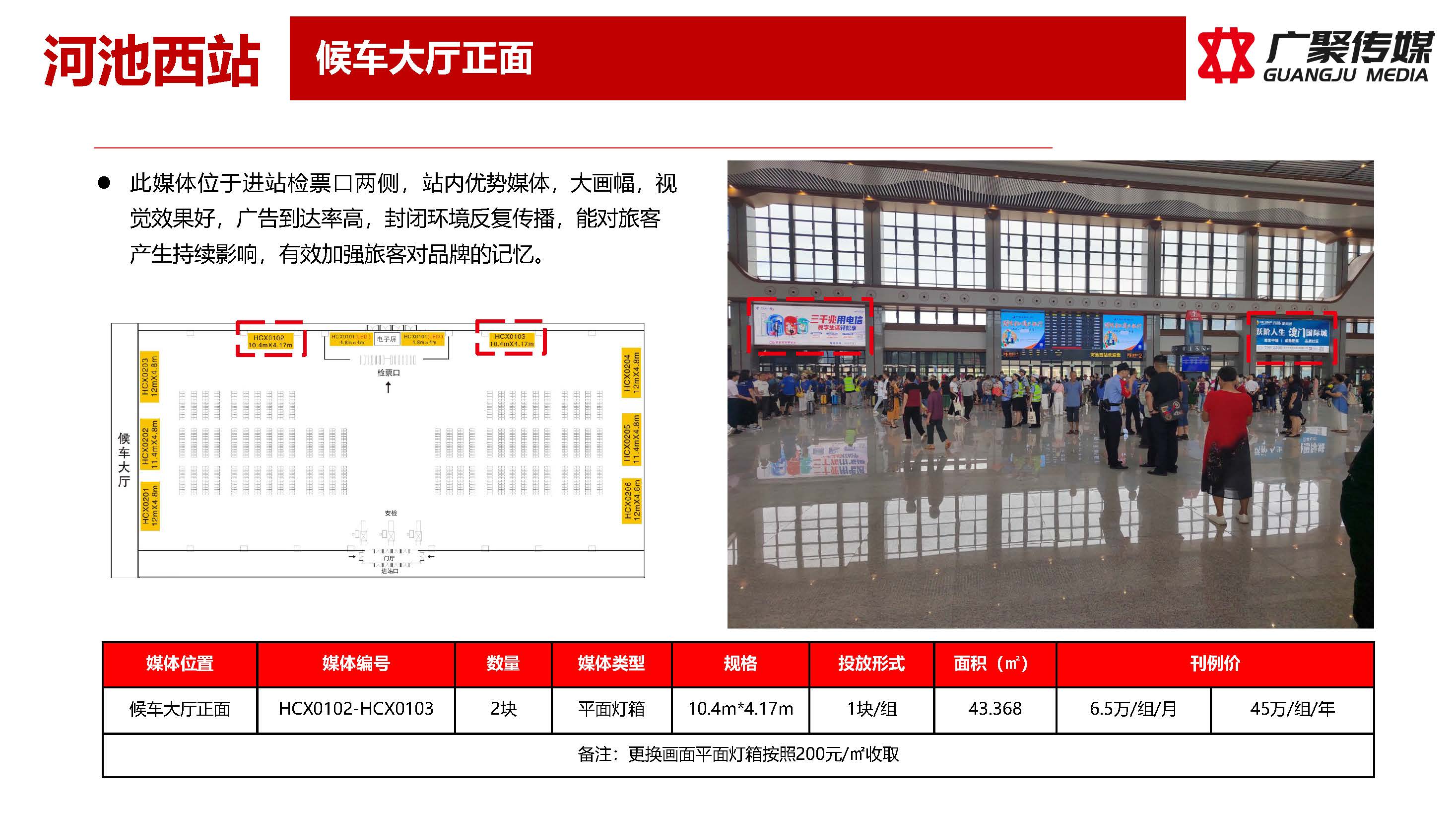 2024年河池西站媒体推荐