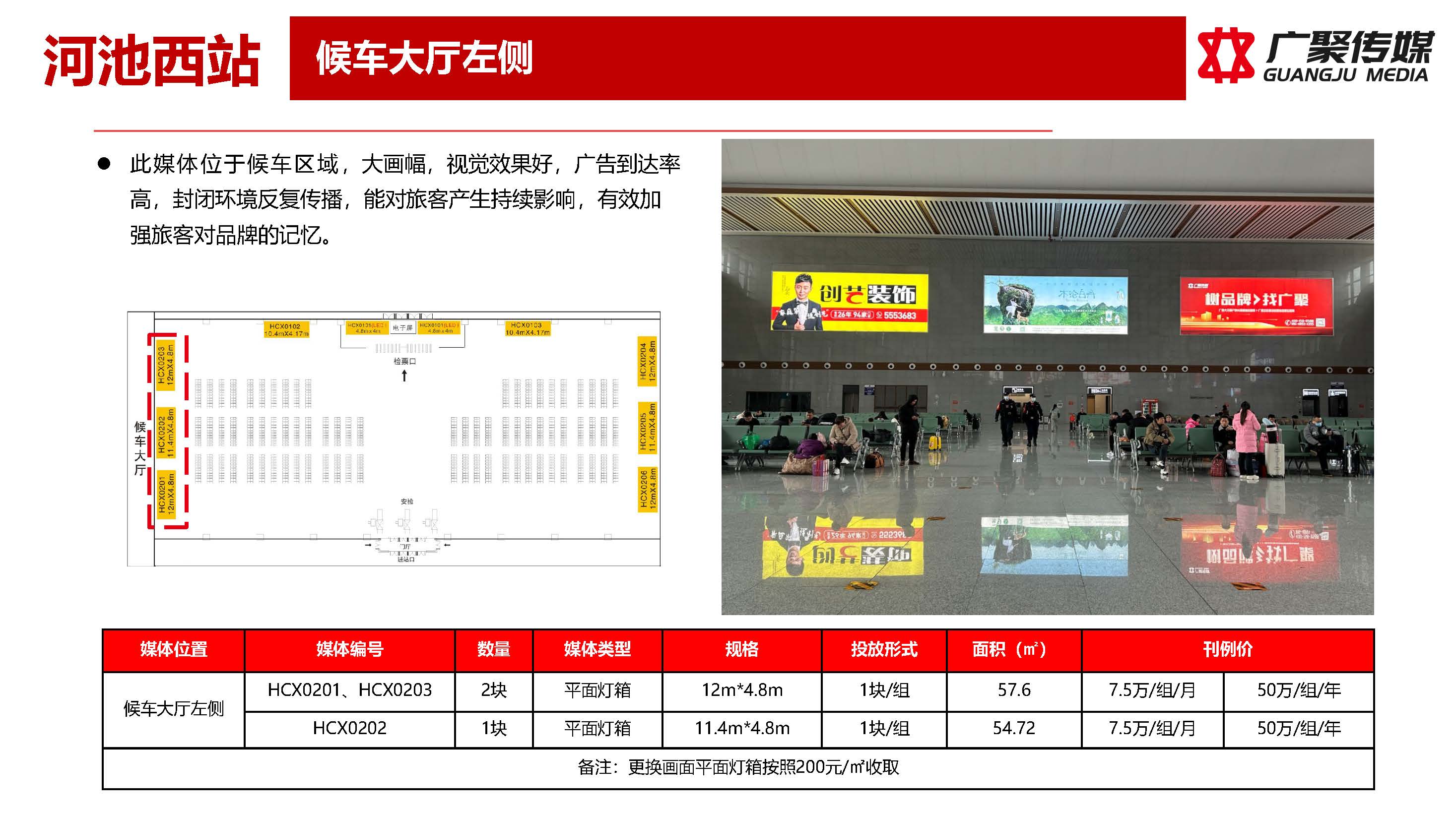 2024年河池西站媒体推荐